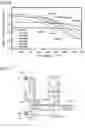 Fig. 04 - Light source device and projector