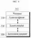 Fig. 04 - Method, system, and non-transitory computer readable record medium for providing chatroom in 3D form