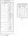 Fig. 05 - Variable length deduplication of stored data