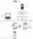 Fig. 02 - Image forming apparatus, image forming method and recording medium