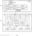 Fig. 06 - System and handling of register data in processors