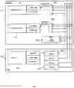 Fig. 07 - System and handling of register data in processors