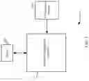 Fig. 02 - Dynamically-configurable baseboard management controller