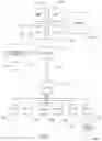 Fig. 02 - Methods and systems that verify endpoints and external tasks in release-pipeline prior to execution