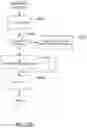 Fig. 50 - Methods and systems that verify endpoints and external tasks in release-pipeline prior to execution