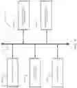 Fig. 09 - Optimized identification of performance regression