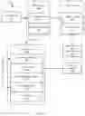Fig. 02 - Data ingestion using file queues