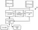 Fig. 01 - QUERY PERFORMANCE MODEL GENERATION AND USE IN A HYBRID MULTI-CLOUD DATABASE ENVIRONMENT