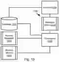 Fig. 09 - QUERY PERFORMANCE MODEL GENERATION AND USE IN A HYBRID MULTI-CLOUD DATABASE ENVIRONMENT