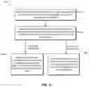 Fig. 08 - Triggering local extensions based on inferred intent