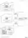 Fig. 02 - End-point media watermarking