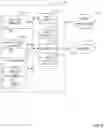Fig. 06 - End-point media watermarking