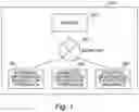Fig. 02 - Biometric authentication system