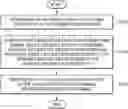 Fig. 01 - Neural network system for performing learning, learning method thereof, and transfer learning method of neural network processor