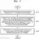Fig. 06 - Neural network system for performing learning, learning method thereof, and transfer learning method of neural network processor