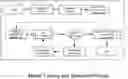Fig. 01 - Machine learning-based patent quality metric