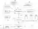 Fig. 01 - System and method using multiple profiles and scores for assessing financial transaction risk