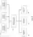 Fig. 05 - System and method using multiple profiles and scores for assessing financial transaction risk