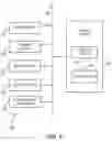 Fig. 11 - System and method using multiple profiles and scores for assessing financial transaction risk