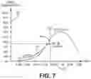 Fig. 08 - Verification of redemption of an electronic offer