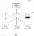 Fig. 02 - System managed player group play pools