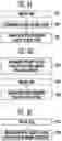 Fig. 08 - Electronic device, memory device, and method of operating memory device