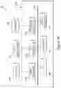 Fig. 07 - Semiconductor device with a work function layer having a concentration of fluorine