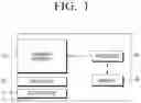 Fig. 02 - Micro LED transfer method and display module manufactured by the same