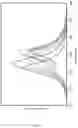 Fig. 06 - Nitride semiconductor light-emitting element