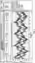 Fig. 03 - Method and apparatus for high frequency common mode (L-G) phenomena and associated affect on ESP and mechnical run life