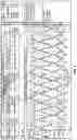 Fig. 05 - Method and apparatus for high frequency common mode (L-G) phenomena and associated affect on ESP and mechnical run life