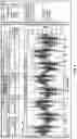 Fig. 06 - Method and apparatus for high frequency common mode (L-G) phenomena and associated affect on ESP and mechnical run life