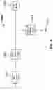 Fig. 10 - Method and apparatus for high frequency common mode (L-G) phenomena and associated affect on ESP and mechnical run life