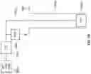 Fig. 16 - Method and apparatus for high frequency common mode (L-G) phenomena and associated affect on ESP and mechnical run life