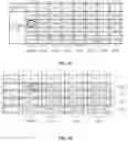 Fig. 05 - Method, device, and system for transmitting data