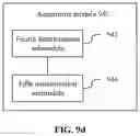 Fig. 11 - Method, device, and system for transmitting data