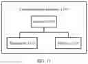 Fig. 07 - Communications method and apparatus