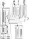 Fig. 02 - Provisioning a service using file distribution technology