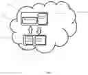 Fig. 02 - Methods and systems for provisioning and commissioning an industrial gateway