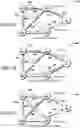 Fig. 02 - Deadlock-Free Traffic Rerouting in Software-Defined Networking Networks