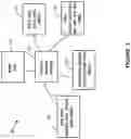 Fig. 03 - Internet of things (IOT) platform for device configuration management and support