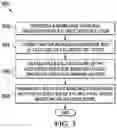 Fig. 06 - System and method of real-time wiki knowledge resources