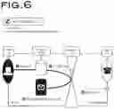 Fig. 07 - System and method for verifying telephone numbers
