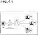 Fig. 45 - System and method for verifying telephone numbers