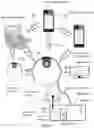 Fig. 04 - Power outlet cameras