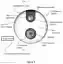 Fig. 06 - Power outlet cameras