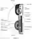 Fig. 09 - Power outlet cameras