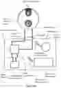 Fig. 40 - Power outlet cameras
