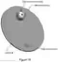 Fig. 47 - Power outlet cameras