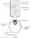 Fig. 52 - Power outlet cameras